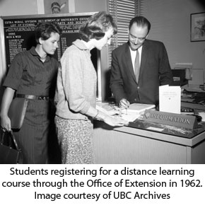 Celebrating 60 Years of Distance Learning – Part I: The Beginnings of ...