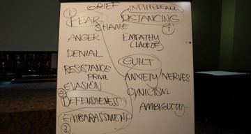 More Than Content: Working Critically with Fear, Guilt, Privilege, and other "Hidden" Issues