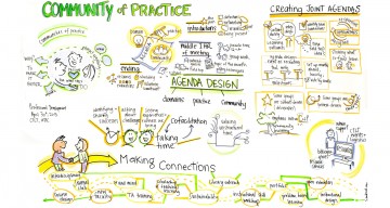 Connecting Communities of Practice at UBC - UBC Centre for Teaching ...