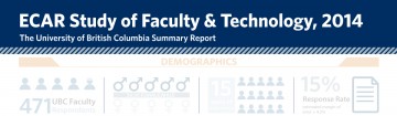 ECAR Study of Faculty and Technology 2014